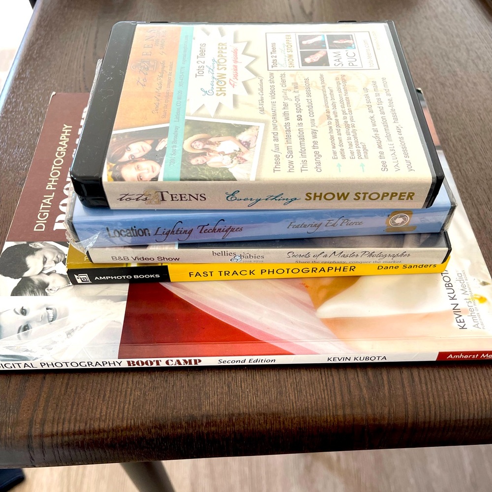 Photography starter kit